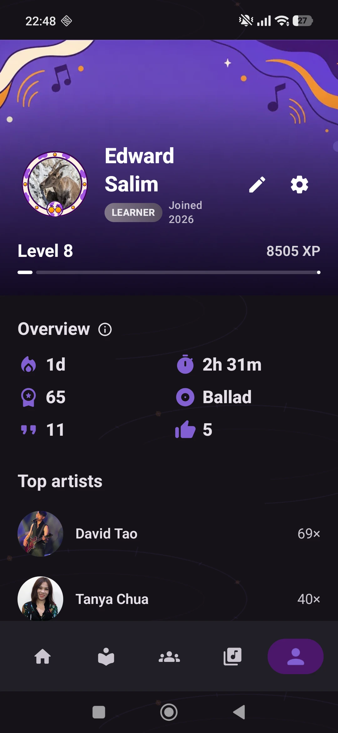 Learning progress